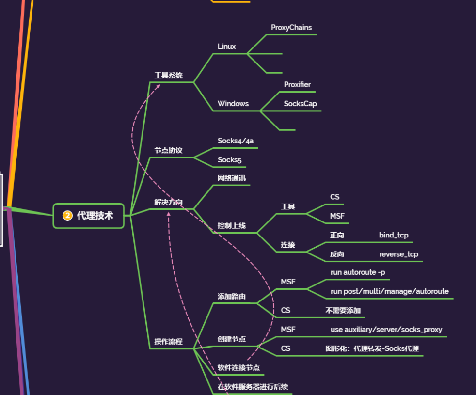 image-20240123001948236