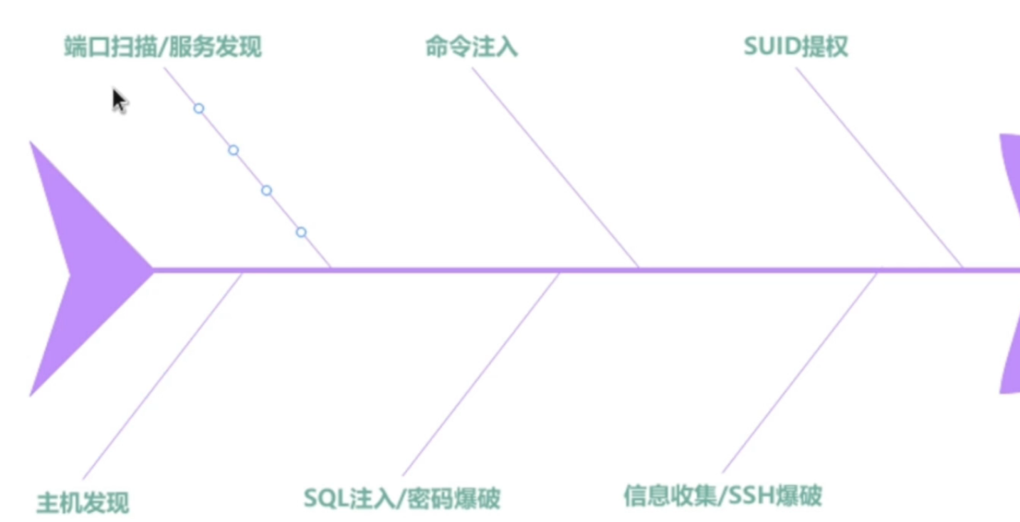 image-20240228131406046