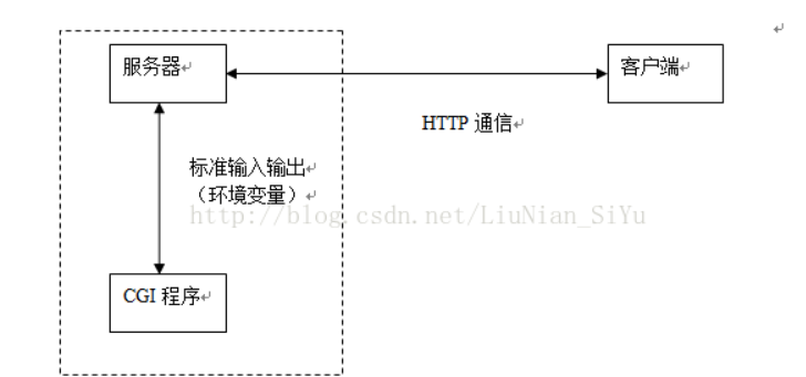 image-20240312224912400