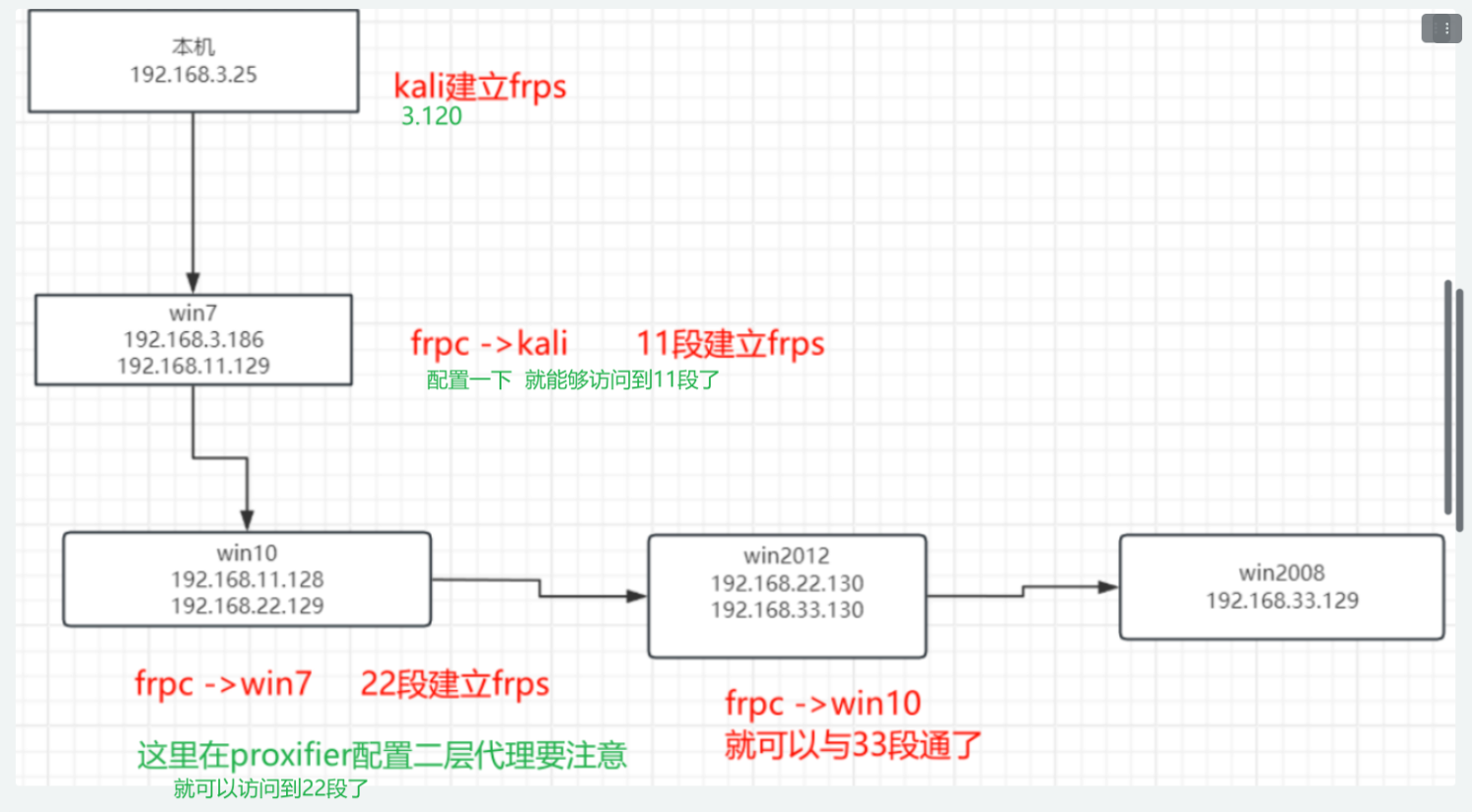 image-20240414144828158